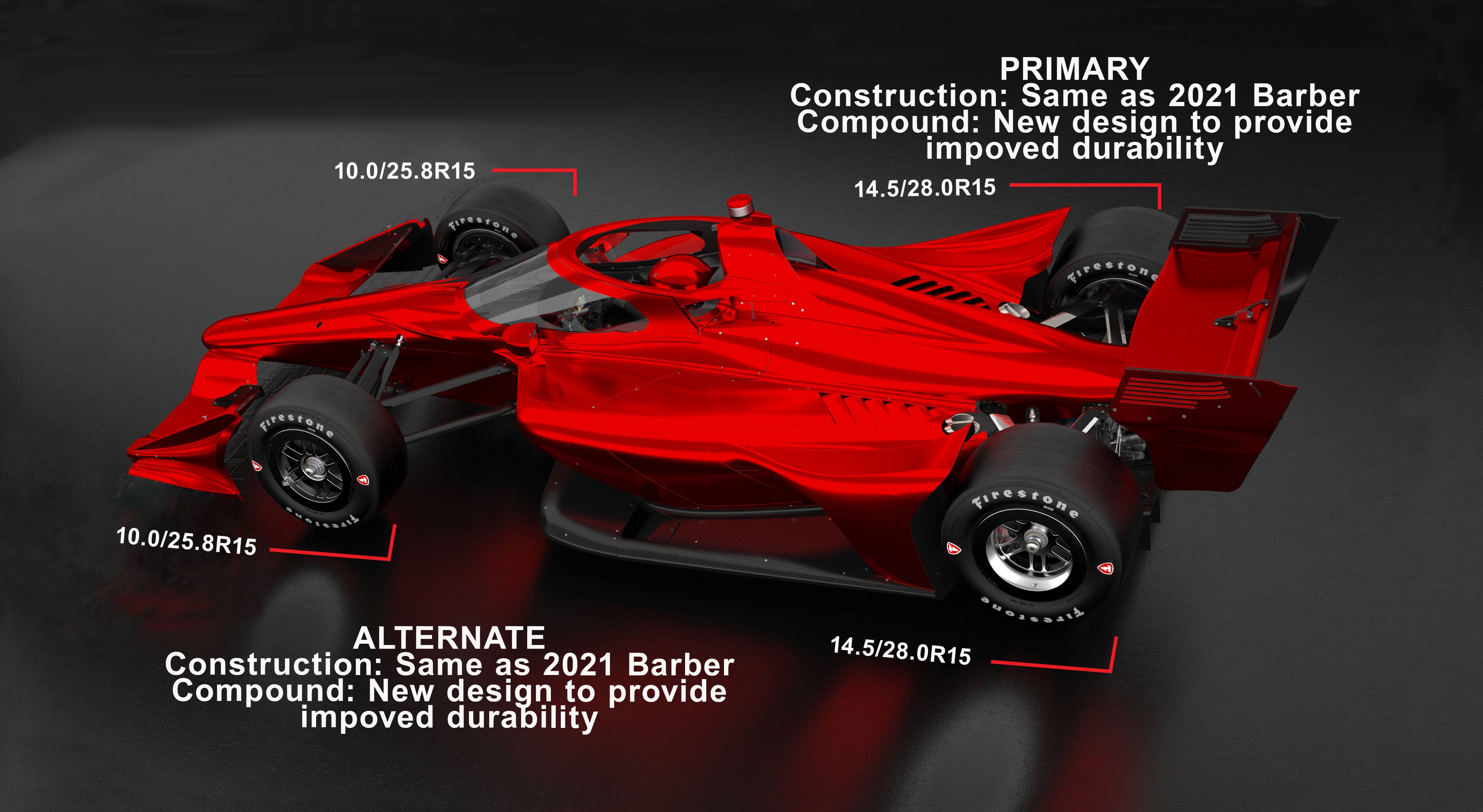 Firestone Racing Car for Grand Prix of Alabama