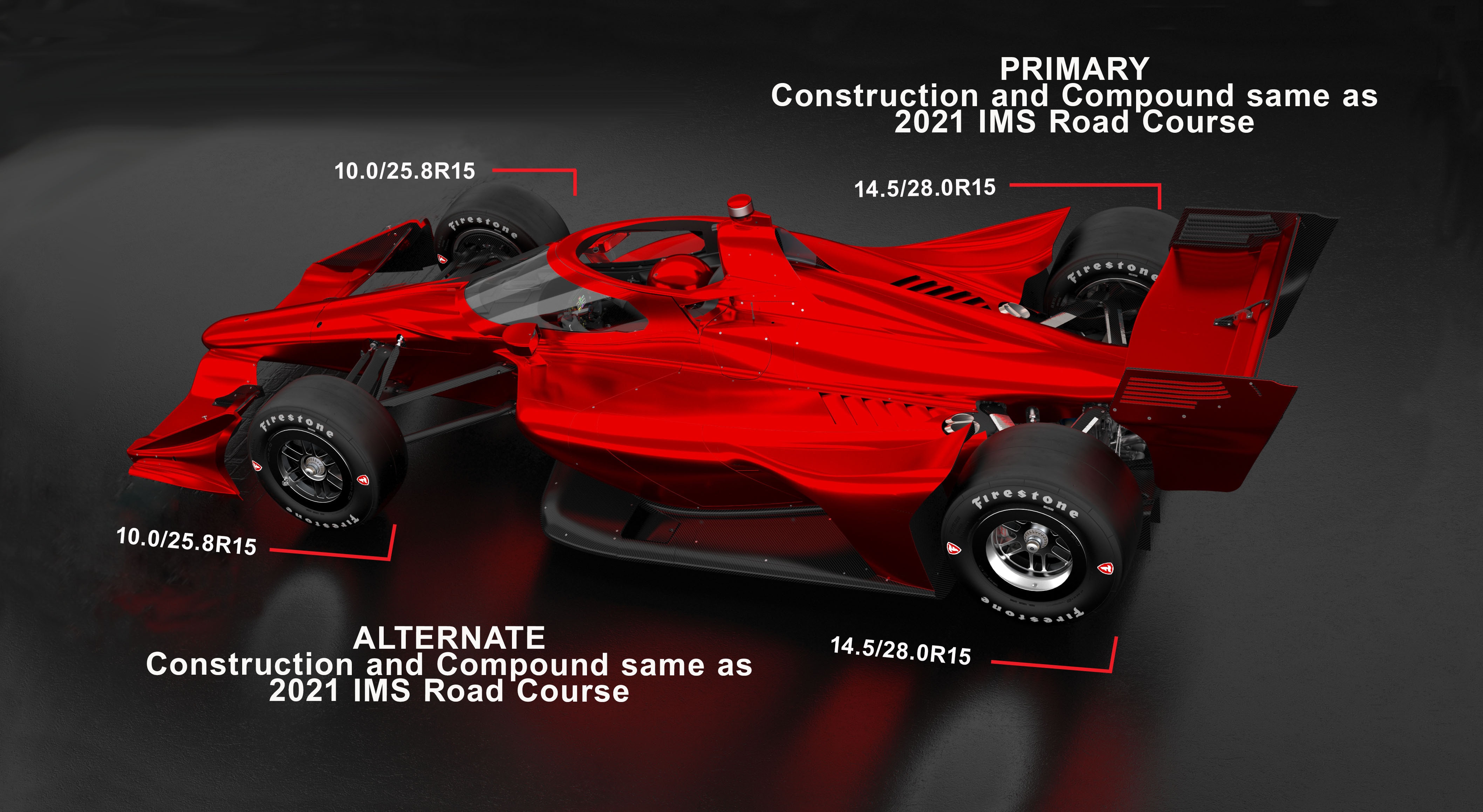 Top view of Formula car with various statistics