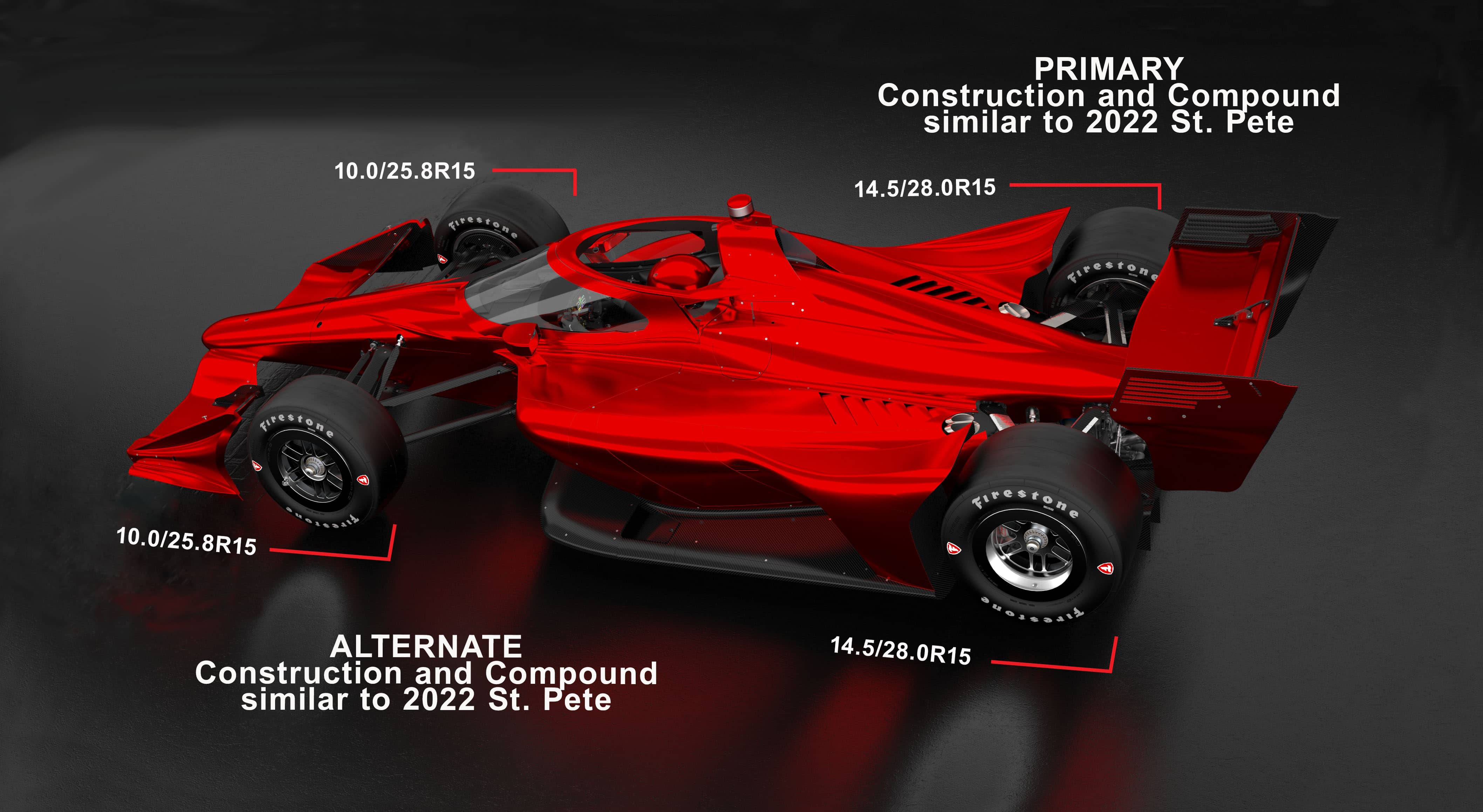 Construction of Indy Car for Acura Grand Prix